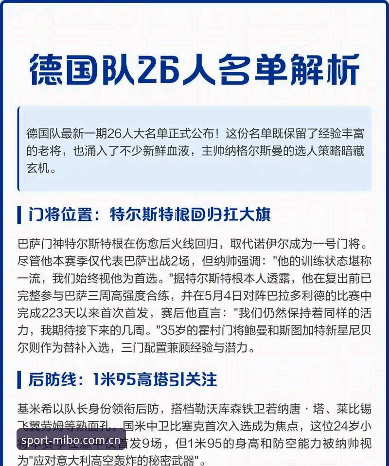 德国队世界杯名单深度评测：诺伊尔回归与18岁新星卡尔的战略布局