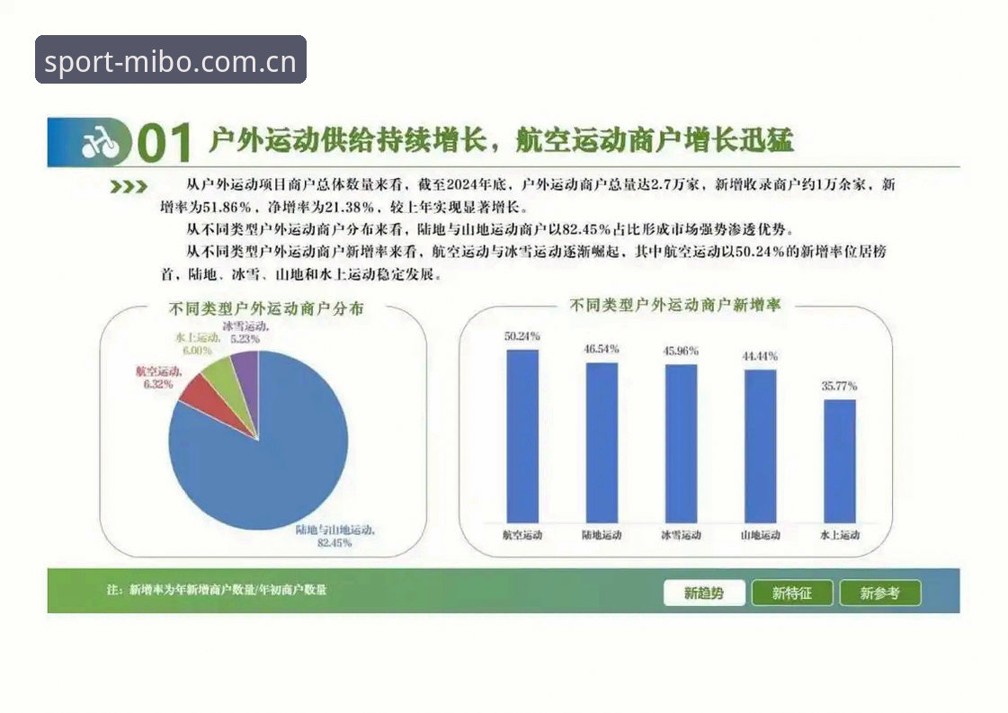 米博体育娱乐平台安卓版全方位介绍与行业趋势解析