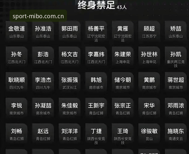 中国足协第三批禁足名单公布，17人终身禁足背后透露了什么信号？